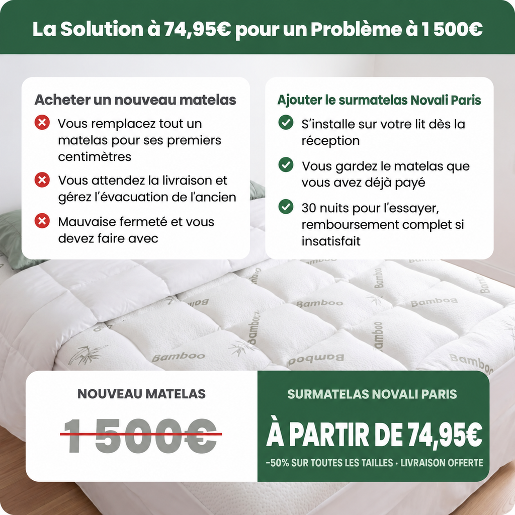 Surmatelas en Bambou Novali
